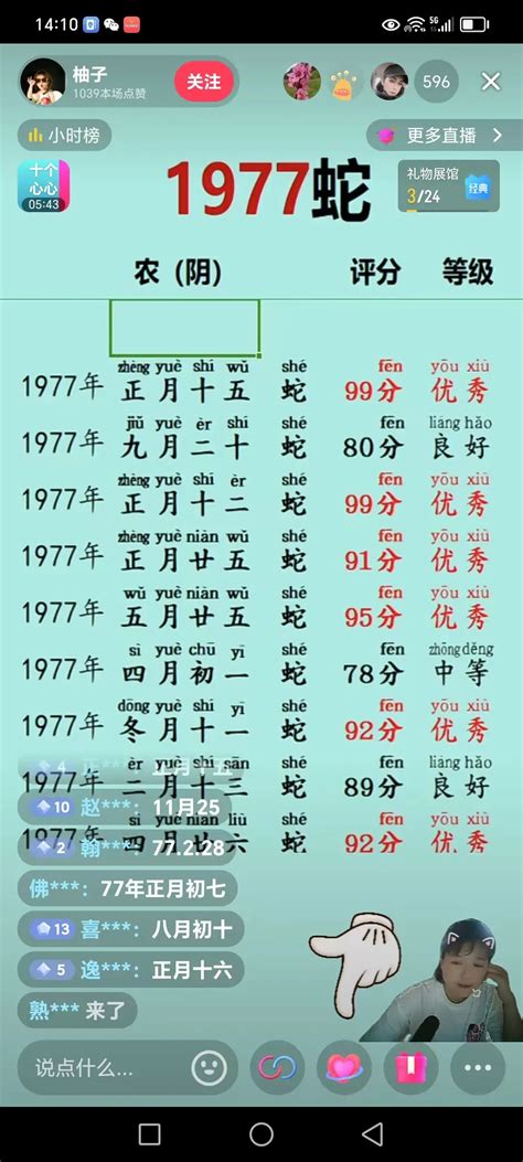 1977年出生的人|1977年